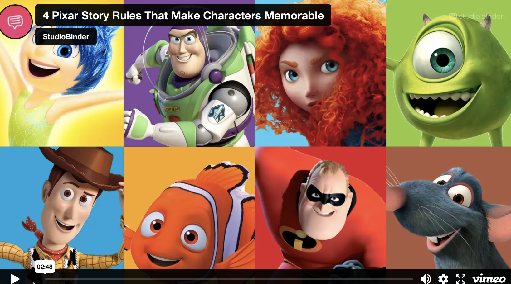 4 Pixar Story Rules That Make Characters Memorable